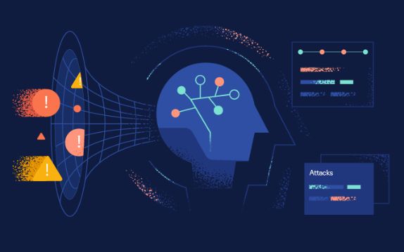 What is AI-SIEM in Cybersecurity?